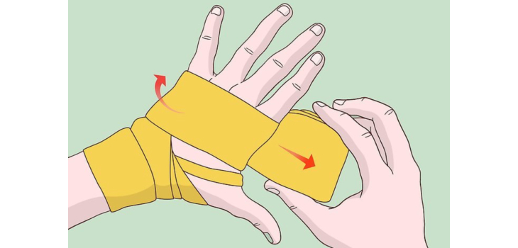 навиване на бинт около палеца